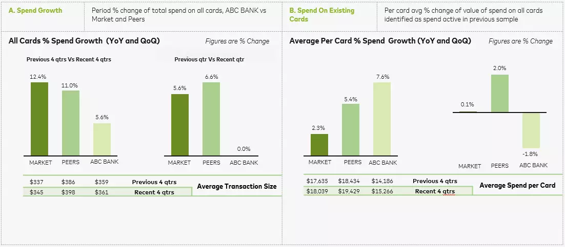 CCI_capitalize on emerging trends.png 