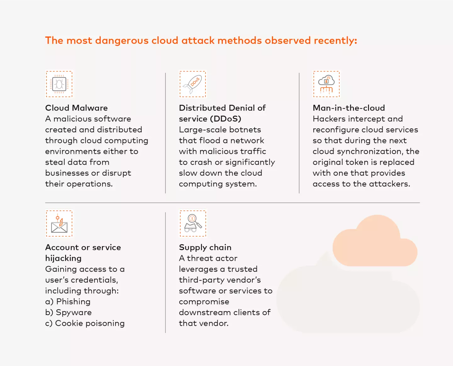 4-Banner-The most dangerous cloud