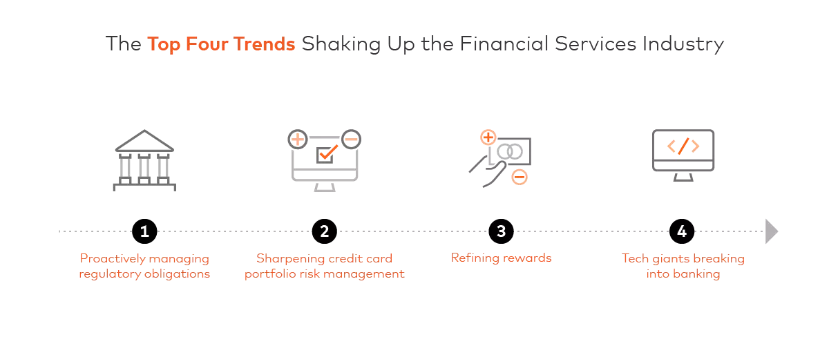 How to Keep Balance amid the Top Four Trends Shaking Up the