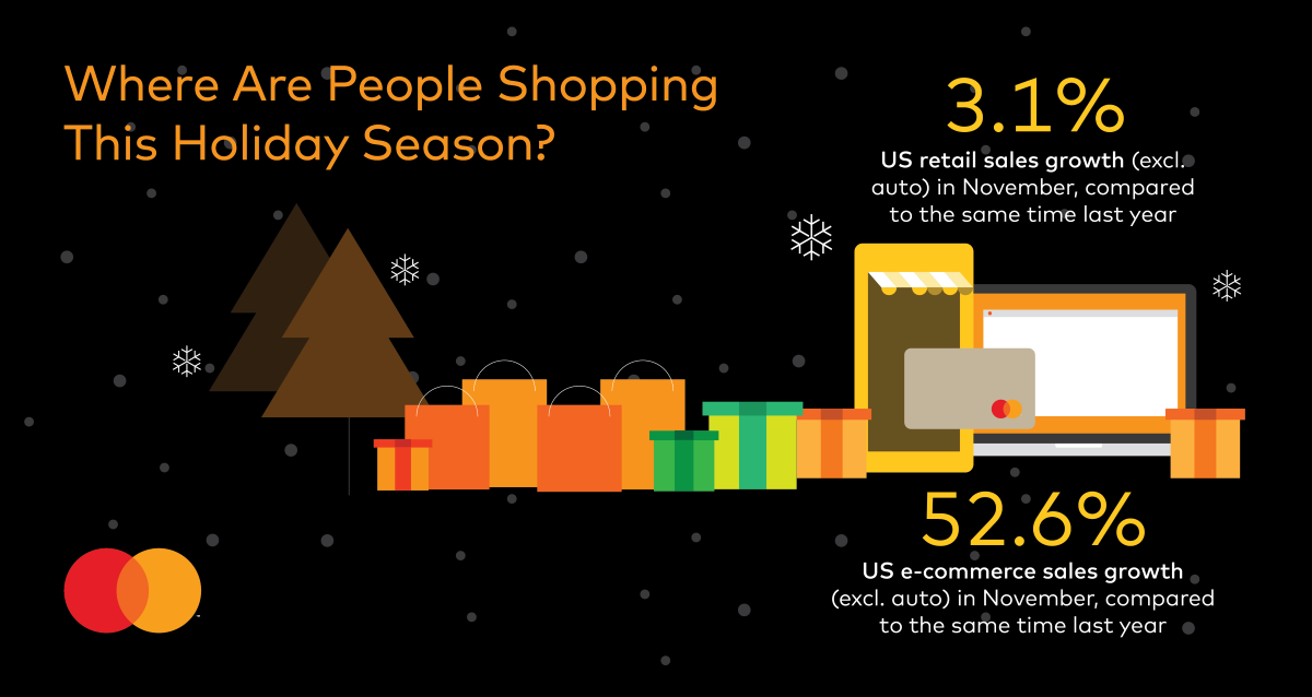 Holiday Infographic LP graphic