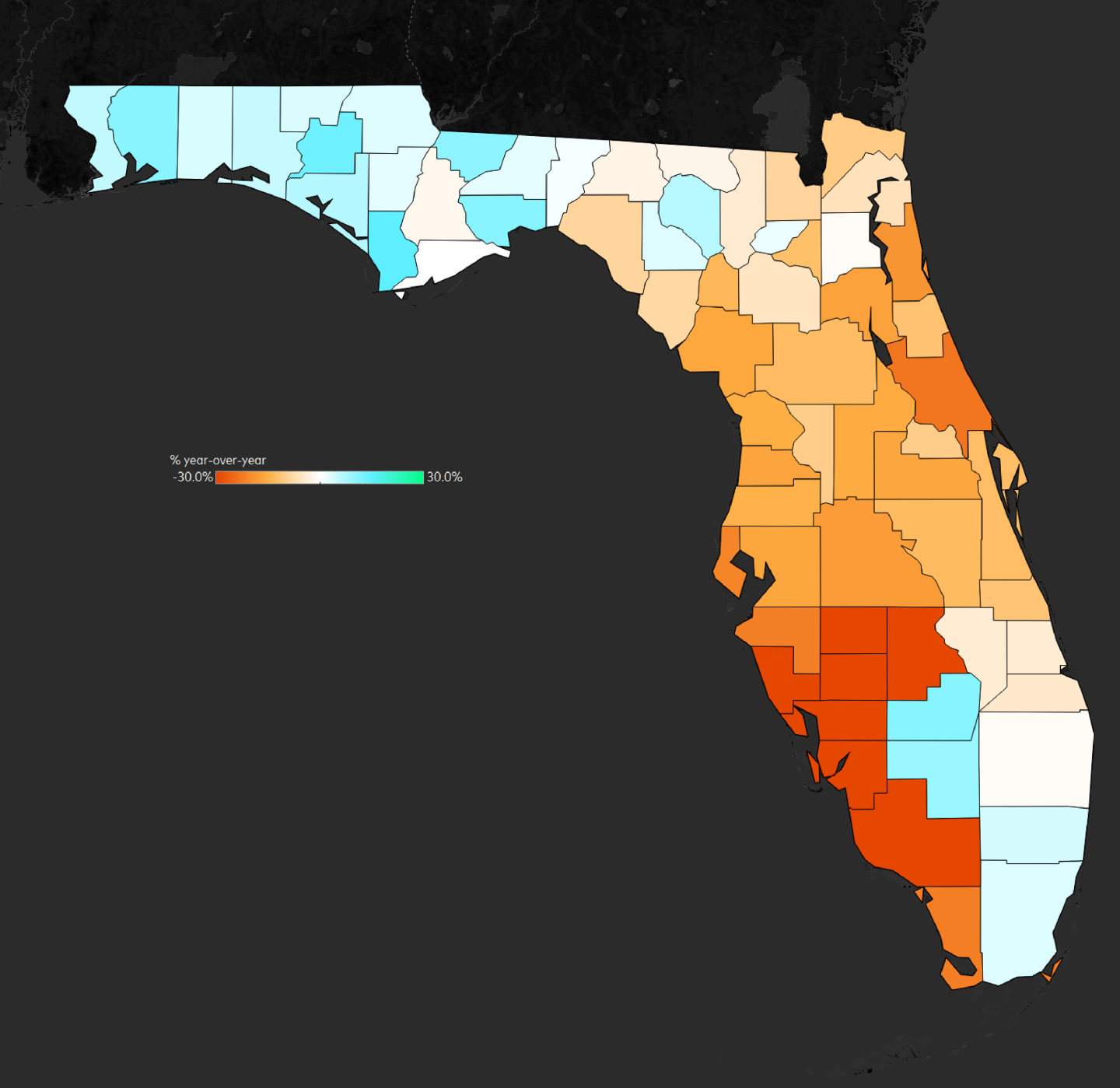 Total retail in Florida graph