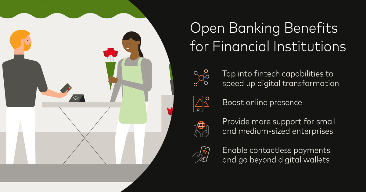 Open Banking Benefits for Financial Institutions