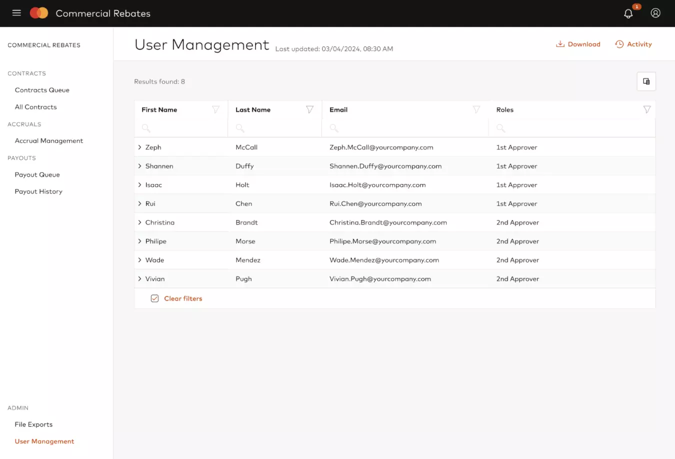 Rebates user management