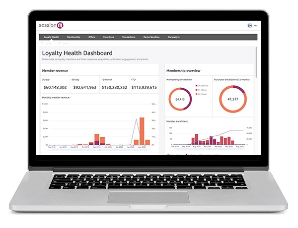 SessionM Dashboard