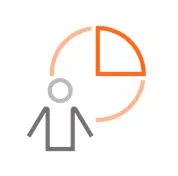 Customer segments