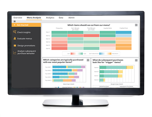 Menu Analyzer Dashboard Menu Analyzer Dashboard