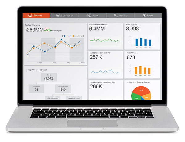 Portfolio Intelligence Dashboard Portfolio Intelligence Dashboard