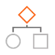 Operational Efficiencies
