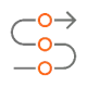 Supply chain