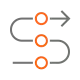 Assess purchase sequence