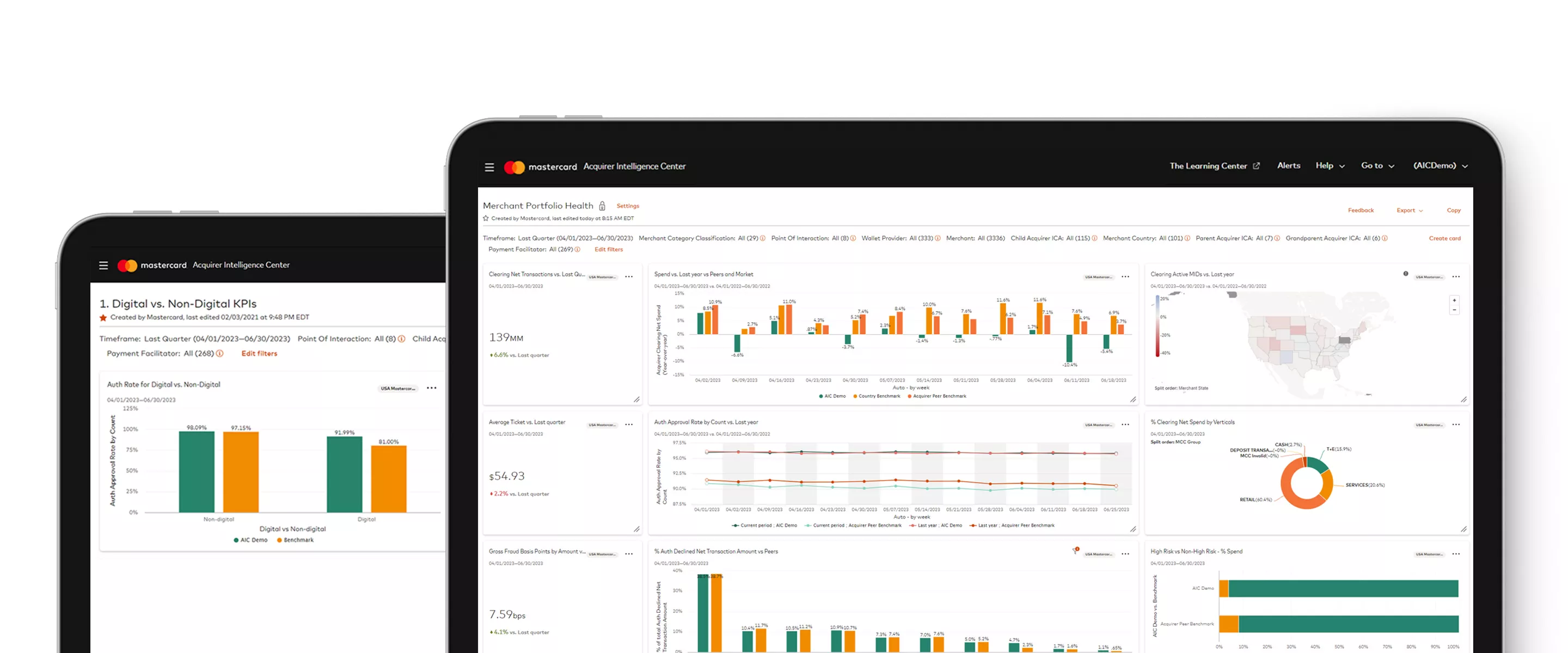 AIC product demo