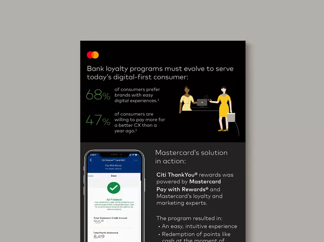 Mastercard Data & Services