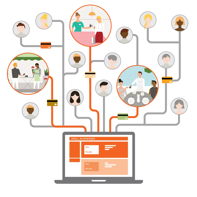 Low Funding email campaign_Grow my small business portfolio.png