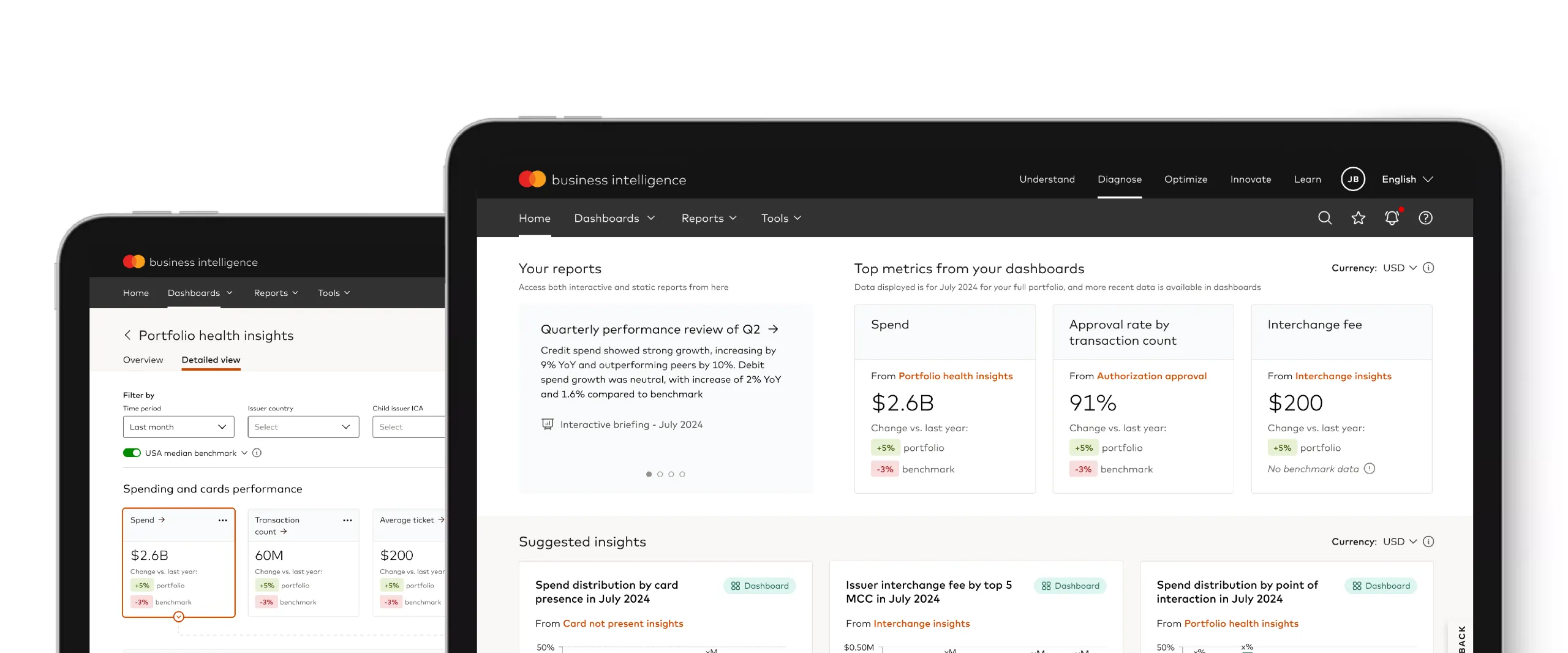 Mastercard Business Intelligence Product Image Banner