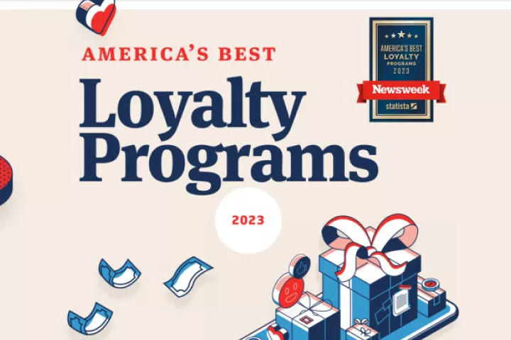 loyaltyprograms